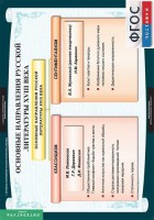 Комплект таблиц. Литература 8 класс. - fgospostavki.ru - Сочи