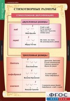 Комплект таблиц. Литература 5 класс. - fgospostavki.ru - Сочи
