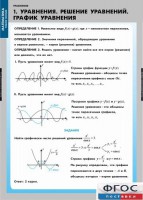 Комплект таблиц. Математика. Уравнения. Система уравнений. - fgospostavki.ru - Сочи