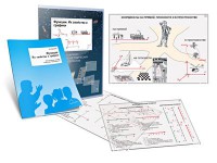 Комплект кодотранспарантов "Функции. Их свойства и графики" - fgospostavki.ru - Сочи