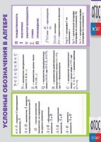 Таблица "Условные обозначения в алгебре" (винил) - fgospostavki.ru - Сочи