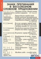 Комплект таблиц. Русский язык 9 класс - fgospostavki.ru - Сочи