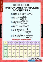 Комплект таблиц. Алгебра и начала анализа 10 класс. - fgospostavki.ru - Сочи