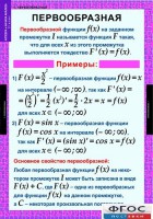 Комплект таблиц. Алгебра и начала анализа 11 класс. - fgospostavki.ru - Сочи