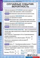 Комплект таблиц. Теория вероятностей и математическая статистика. - fgospostavki.ru - Сочи