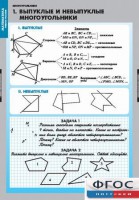 Комплект таблиц. Математика. Многоугольники. - fgospostavki.ru - Сочи