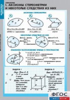 Комплект таблиц. Математика. Стереометрия. - fgospostavki.ru - Сочи