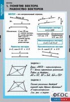 Комплект таблиц. Математика. Векторы. - fgospostavki.ru - Сочи