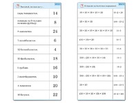 Комплект карточек (10) "Обучающий калейдоскоп. Умножение на 2, 5 и 10" - fgospostavki.ru - Сочи