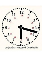 Часовой циферблат раздаточный - fgospostavki.ru - Сочи