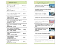 Комплект карточек (10) "Обучающий калейдоскоп. Земля - часть вселенной" - fgospostavki.ru - Сочи