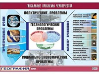 Таблица демонстрационная "Глобальные проблемы человечества" (винил 100*140) - fgospostavki.ru - Сочи