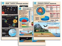 Комплект таблиц по географии "Земля как планета. Земля как система" раздаточные (цветные, ламинированные, А4, 12 штук) - fgospostavki.ru - Сочи