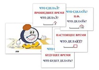 Модель-аппликация "Неопределенная форма глагола. Три времени глагола" (лам.) - fgospostavki.ru - Сочи