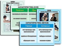 Модель-аппликация "Ступени к грамоте. Звуки и буквы русского языка" (ламинированная) - fgospostavki.ru - Сочи