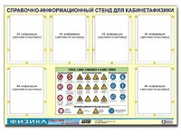 Стенд информационный "Правила техники безопасности в кабинете физики" (80х110, 6 карманов) - fgospostavki.ru - Сочи