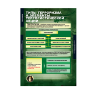 Комплект таблиц. ОБЖ. Терроризм. - fgospostavki.ru - Сочи