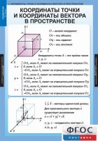 Комплект таблиц. Геометрия 11 класс. - fgospostavki.ru - Сочи