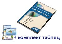 Интерактивный наглядный комплекс для начальной школы "Русский язык" - fgospostavki.ru - Сочи