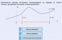 Интерактивные курсы. Информатика 11 класс . Базовый. - fgospostavki.ru - Сочи