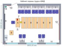Учебная лаборатория «Безопасности жизнедеятельности и охраны труда» - fgospostavki.ru - Сочи