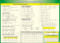 Таблица "Тригонометрия" (100х140 сантиметров, винил) - fgospostavki.ru - Сочи