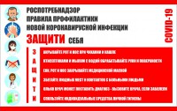 Плакат "Правила профилактики коронавируса" - fgospostavki.ru - Сочи