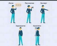 Интерактивные курсы. Русский язык 9 класс . Базовый. - fgospostavki.ru - Сочи