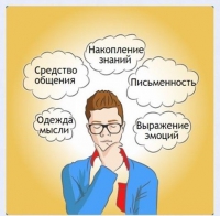 Интерактивные курсы. Русский язык 5 класс . Базовый. - fgospostavki.ru - Сочи