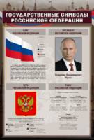 Стенд "Государственные символы Российской Федерации" - fgospostavki.ru - Сочи