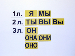 Набор магнитных карточек "Личные местоимения" (фон жёлтый) - fgospostavki.ru - Сочи