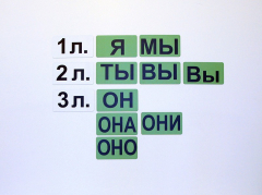 Набор магнитных карточек "Личные местоимения" (фон зелёный) - fgospostavki.ru - Сочи