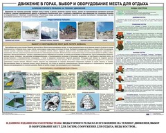 Комплект плакатов "Горная подготовка" - fgospostavki.ru - Сочи