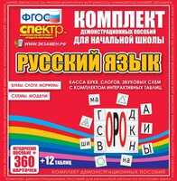 Динамические раздаточные пособия. Русский язык (комплект демонстрационных материалов). Касса букв, слогов, звуковых схем с набором интерактивных таблиц. - fgospostavki.ru - Сочи