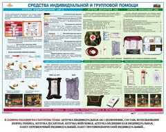 Комплект плакатов "Оказание первой доврачебной медицинской помощи" - fgospostavki.ru - Сочи