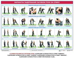Комплект плакатов "Боевые приемы борьбы" - fgospostavki.ru - Сочи