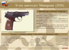 Комплект плакатов "9-мм пистолет Макарова (ПМ)" - fgospostavki.ru - Сочи