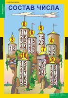 Комплект таблиц. Математика 1 класс. - fgospostavki.ru - Сочи