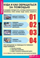 Комплект таблиц. Основы безопасности жизнедеятельности 1-4 классы. - fgospostavki.ru - Сочи