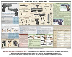 Плакат "9-мм пистолет Ярыгина" - fgospostavki.ru - Сочи