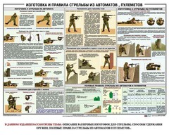 Плакат "Изготовка и правила стрельбы из автоматов и пулеметов" - fgospostavki.ru - Сочи