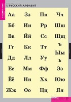 Комплект таблиц. Русский язык. Русский алфавит. - fgospostavki.ru - Сочи