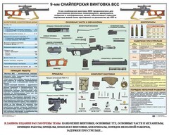 Комплект плакатов "Снайперская подготовка" - fgospostavki.ru - Сочи