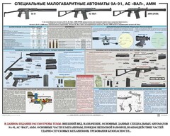 Плакат "Специальные малогабаритные автоматы 9А91, АС «Вал», АММ" - fgospostavki.ru - Сочи