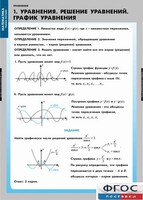 Комплект таблиц. Математика. Уравнения. Система уравнений. - fgospostavki.ru - Сочи