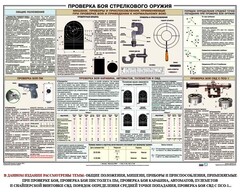 Плакат "Проверка боя стрелкового оружия" - fgospostavki.ru - Сочи