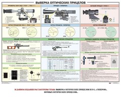 Плакат "Выверка прицелов" - fgospostavki.ru - Сочи