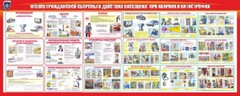Стенд "Уголок гражданской обороны и действия населения в чрезвычайных ситуациях" - fgospostavki.ru - Сочи