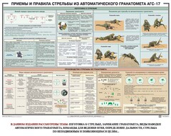 Плакат "Приемы и правила стрельбы из автоматического гранатомета АГС-17" - fgospostavki.ru - Сочи