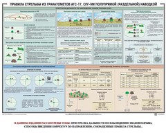 Плакат "Правила стрельбы из гранатометов АГС-17, СПГ-9 полупрямой (раздельной) наводкой" - fgospostavki.ru - Сочи